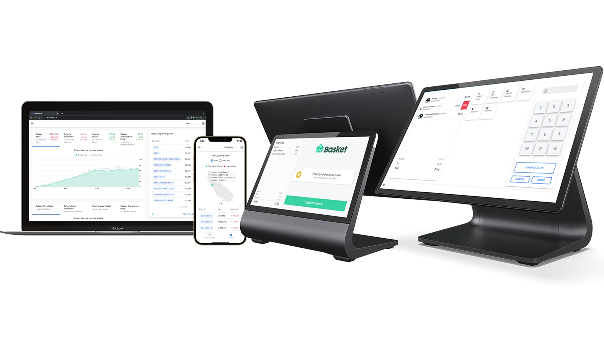 Basket analytics on a laptop and phone, next to a Basket checkout terminal and customer display