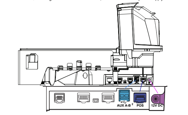 Connecting a Scanner Scale to your Point of Sale System. - Basket Point ...
